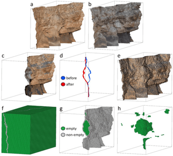 VoxFall: Non-Parametric Volumetric Change Detection for Rockfalls image